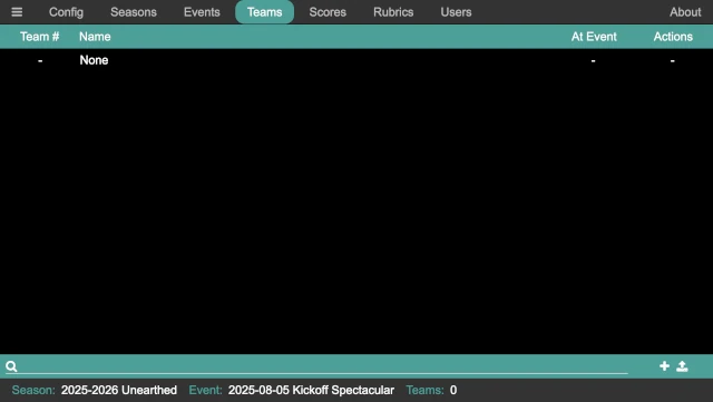 The teams panel, showing all the teams